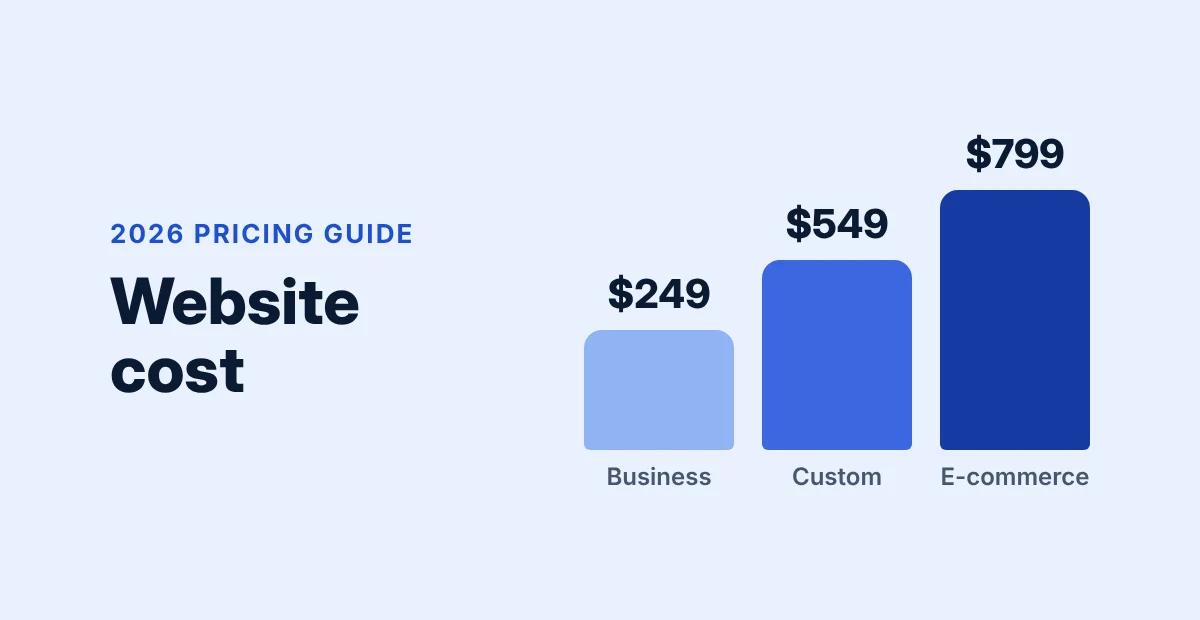 Website cost guide with business, custom and ecommerce price bars