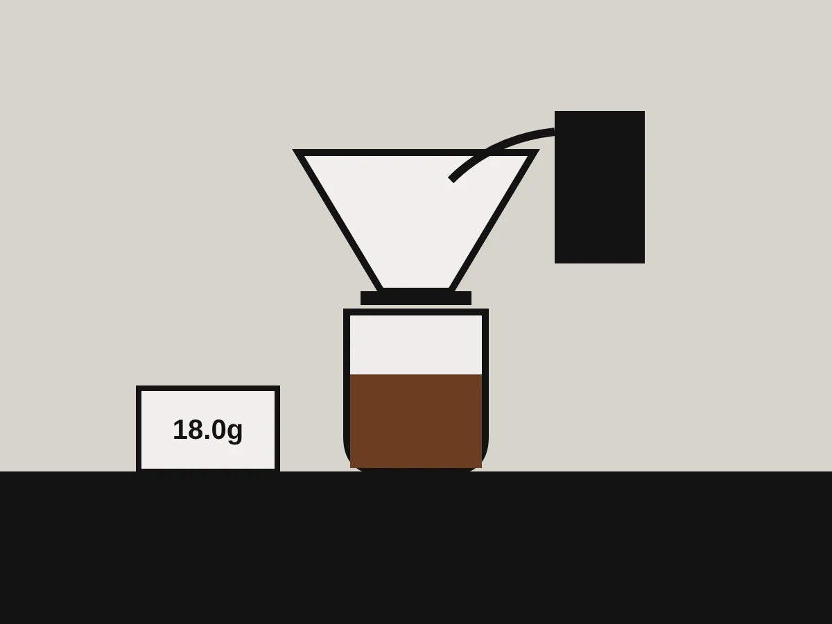 Pour-over coffee brewer and glass carafe